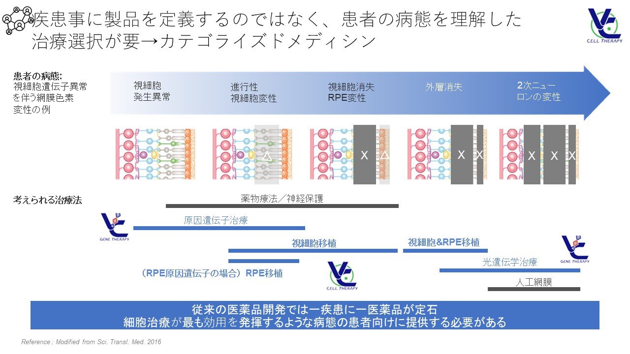 前田氏講演資料2