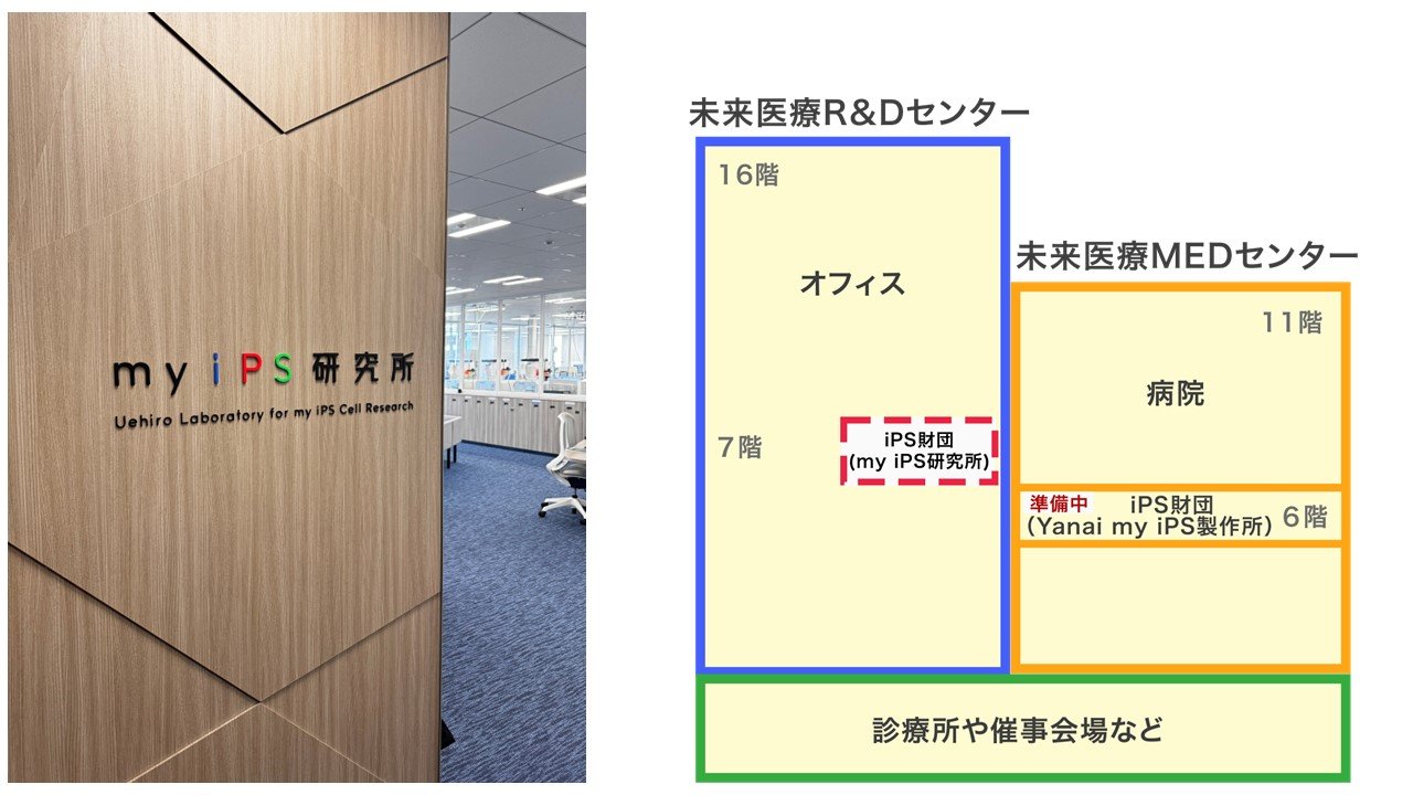 看板写真とフロア図